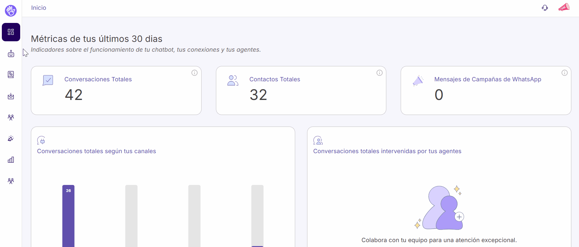 etiquetas inbox